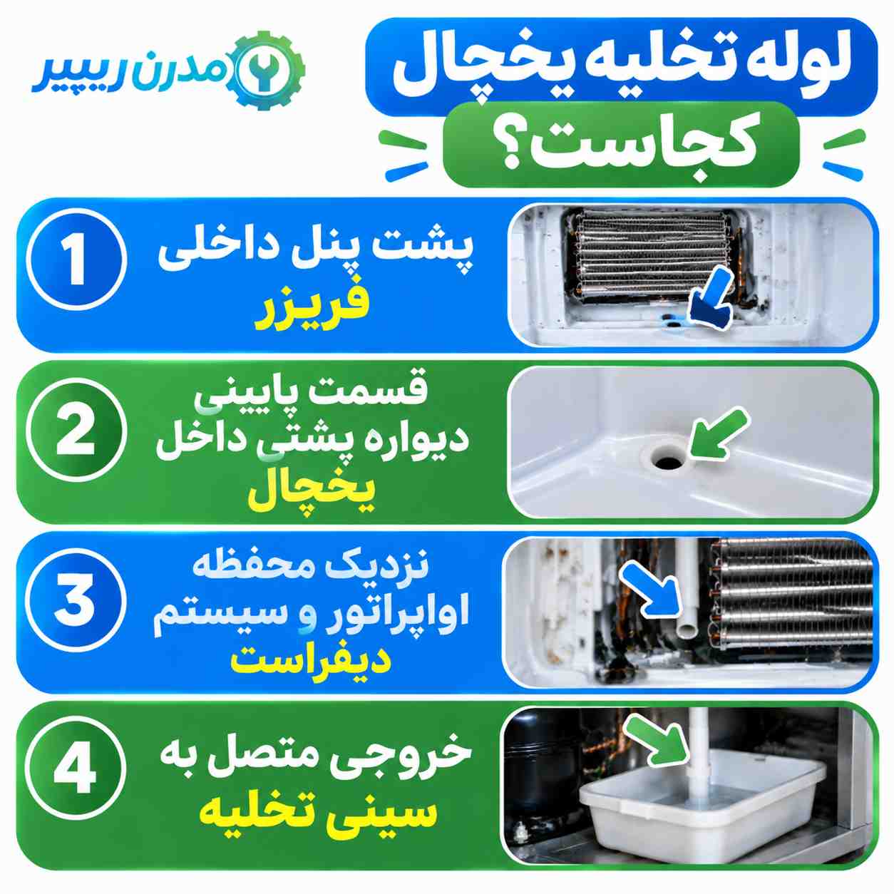 لوله تخلیه یخچال کجاست؟